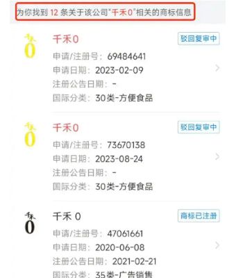 身体健康