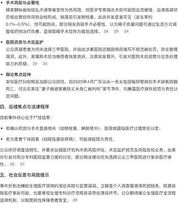 手术风险被隐瞒